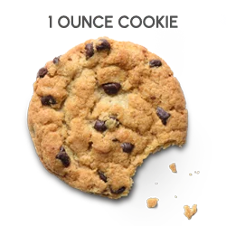 1-ounce-cookie graph