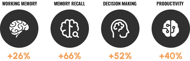 Brain Health Cereskills Recall stacked@2x